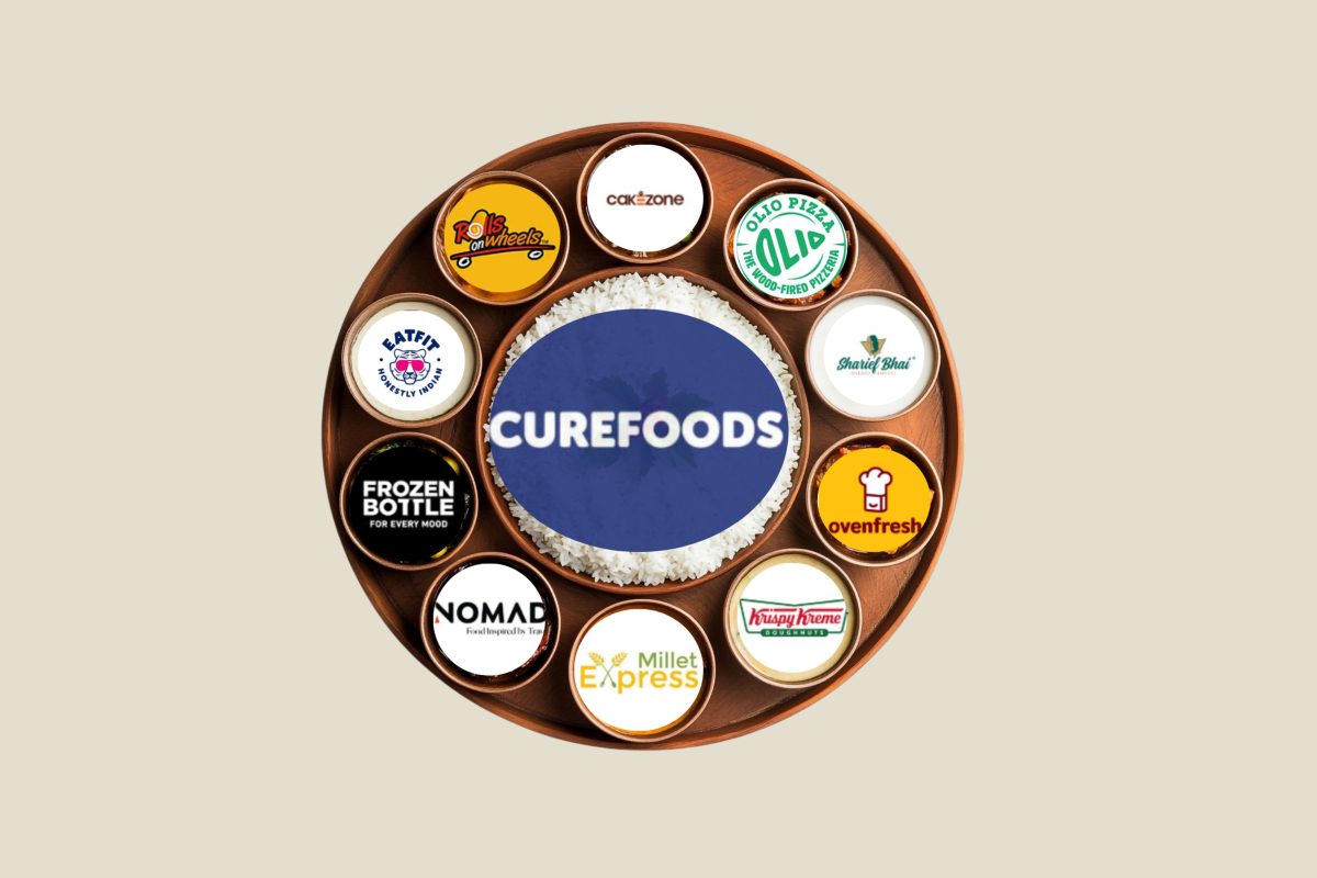 Curefoods halt IPO plans due to market conditions