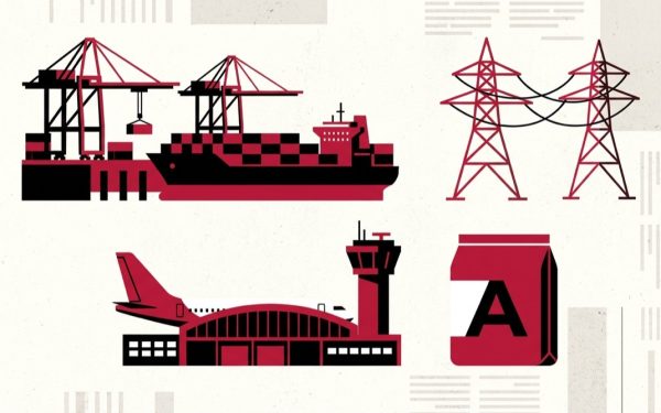 Adani Group: Companies, Businesses & How It Grew (2026)