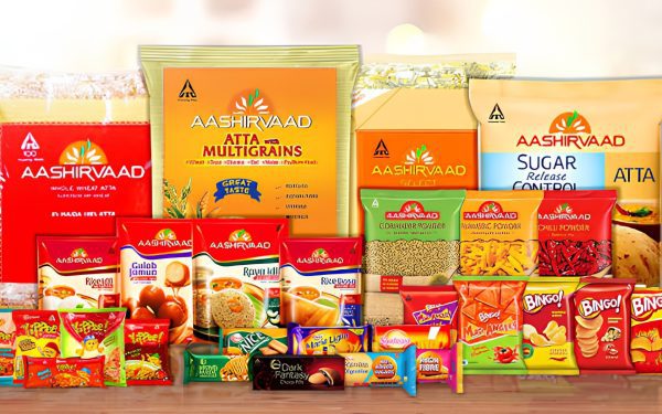 ITC’s packaged foods business cross ₹20,000 crore in sales