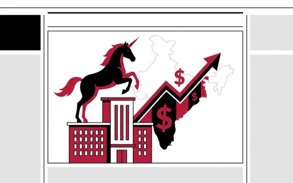 India’s Unicorns: What They Are & the Biggest $1B+ Startups