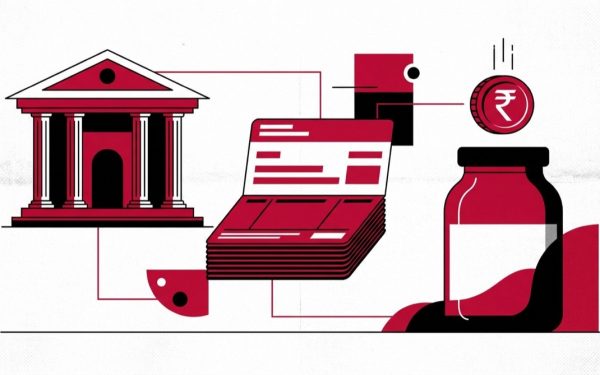 Types of Bank Accounts & How Banking Works in India (2026)