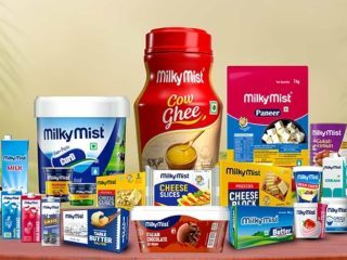 Milky Mist IPO Opens August 11: GMP Signals 19% Listing Gain