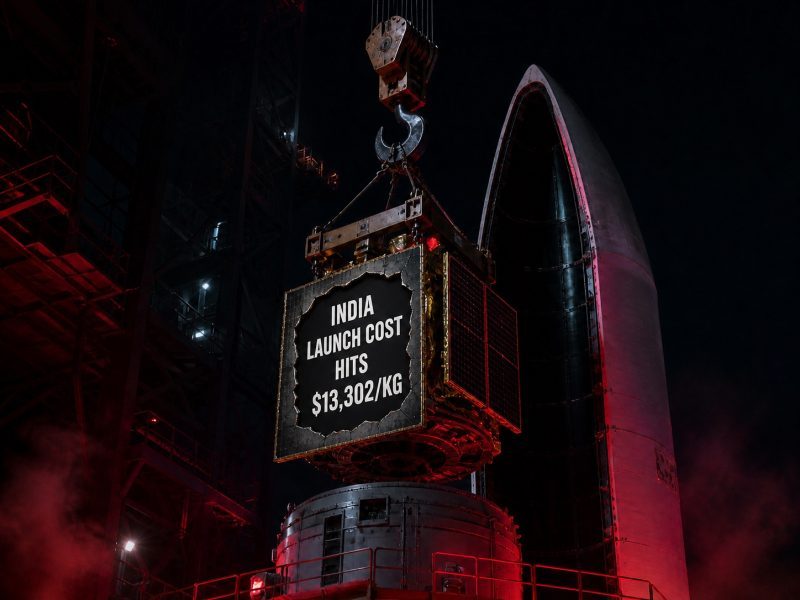 India’s Satellite Launch Cost Hits $13,302 Per Kg, Study Finds
