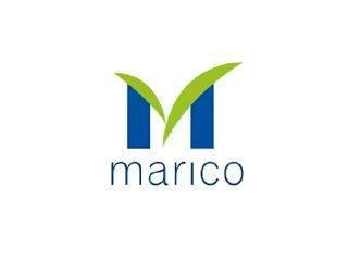 Marico’s Digital-First Brands Cross ₹1,100 Crore ARR