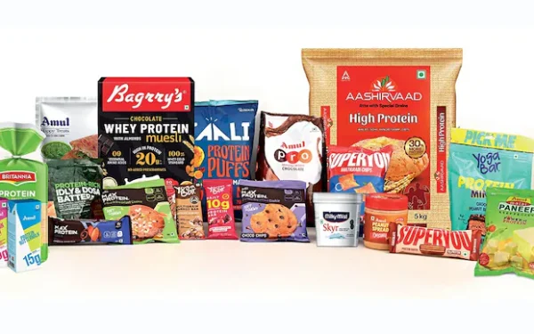 India’s Protein Focused Startups Raise $47 Million in H1 2026