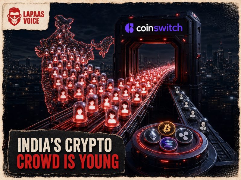 Nearly 3 in 4 Indian Crypto Investors Are Under 35: CoinSwitch Study