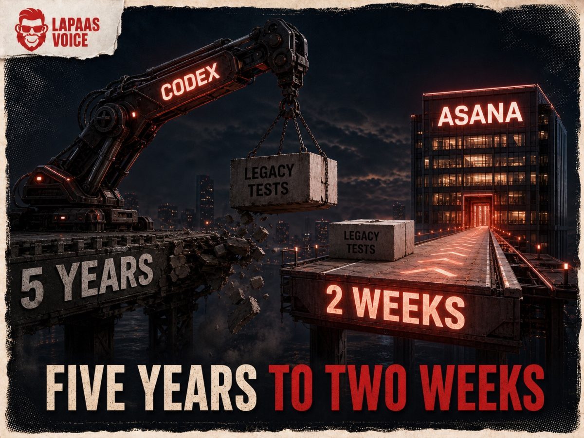 Codex crane moving legacy tests from a broken five-year track onto a two-week bridge to Asana.