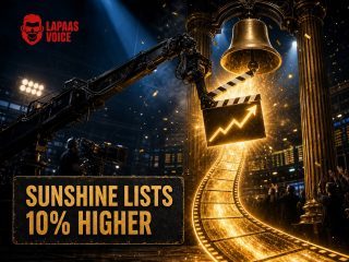 Sunshine Pictures Shares List Near 10% Higher: Hold or Sell?