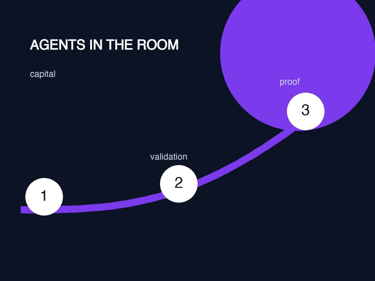 Editorial infographic showing the evidence path after Ando funding.