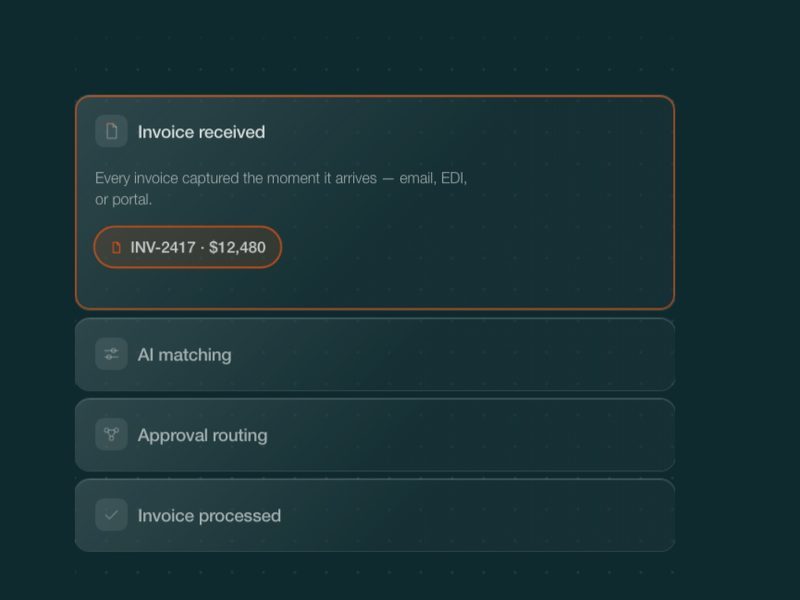 Automation Anywhere Procure-to-Pay Launches for Finance