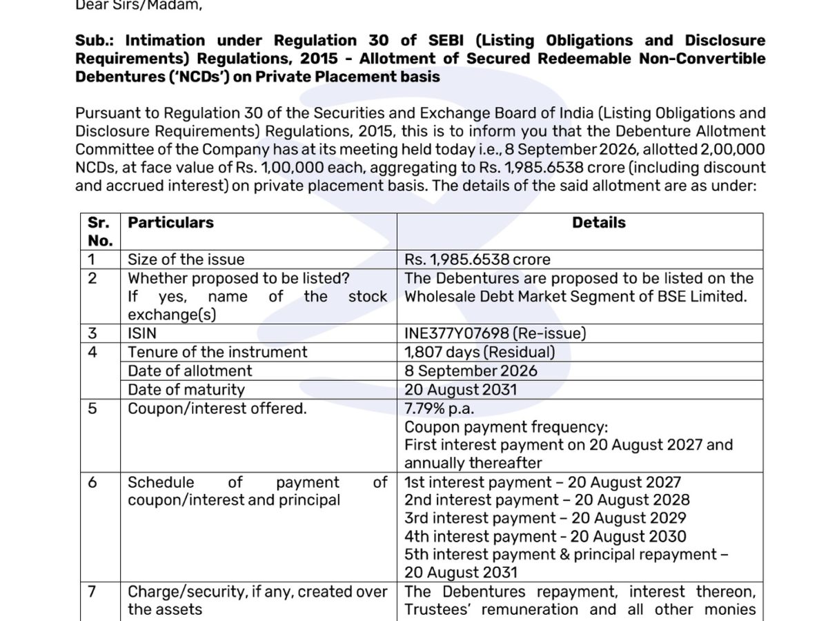 Bajaj Housing Finance official NCD allotment filing showing issue size, coupon and maturity