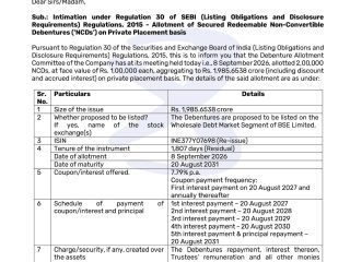 Bajaj Housing Finance NCDs Raise ₹1,985 Crore