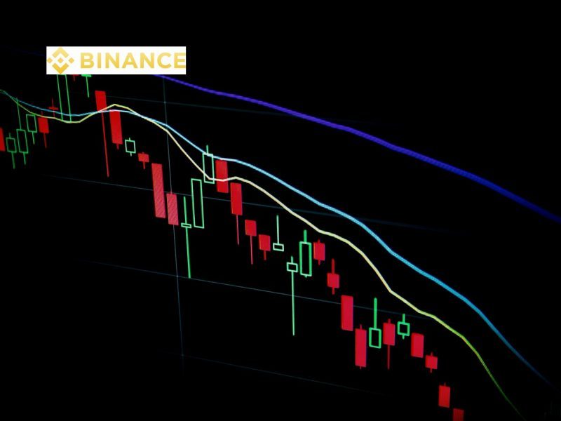 Binance FX Perpetuals Bring Currency Risk Onchain
