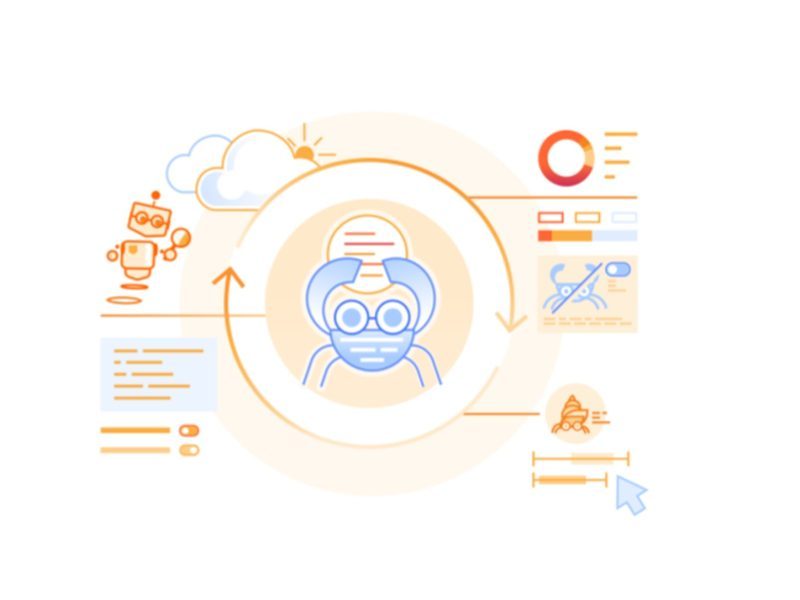 Cloudflare Disallow AI Training Goes Live
