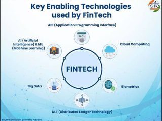 India Fintech Policy Puts AI and Credit Next