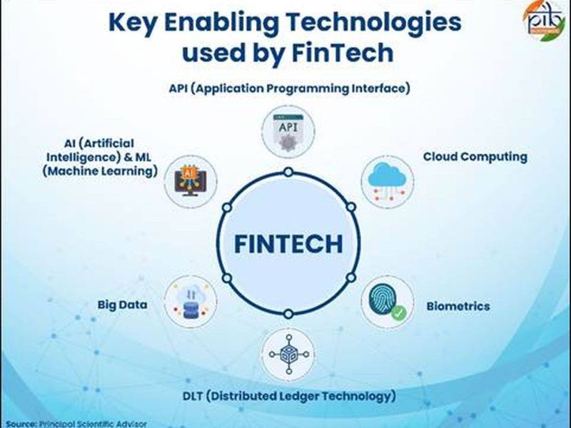 India Fintech Policy Puts AI and Credit Next