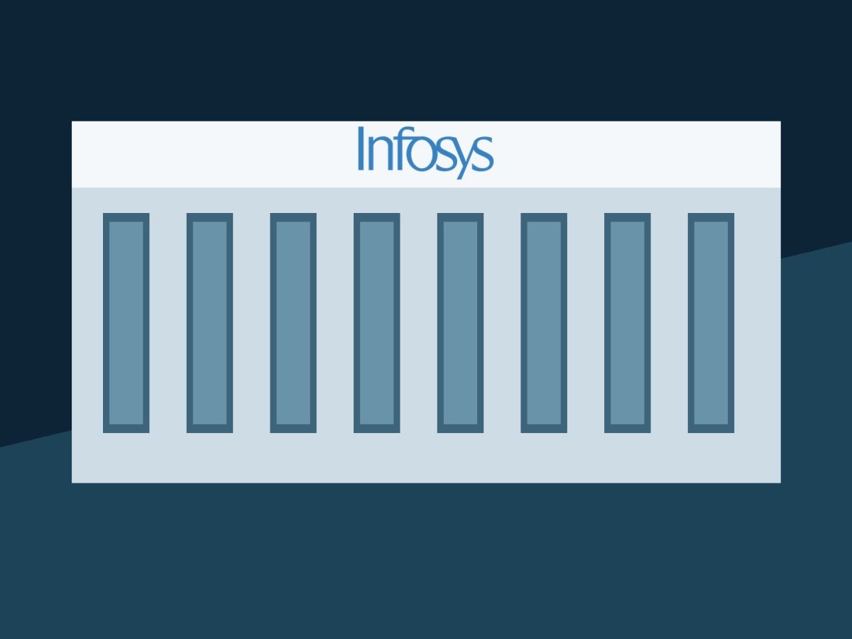 Infosys Indore expansion shown in a verified editorial visual.