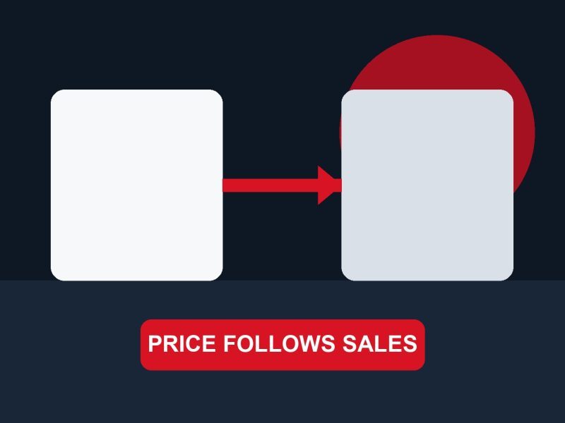 Jagsonpal Acquisition Ties Half the Price to Sales