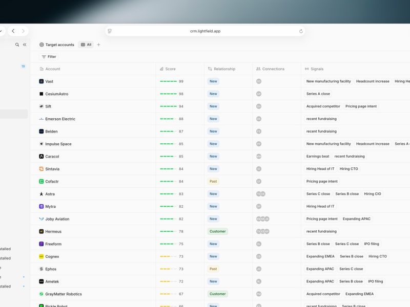 Lightfield Funding Adds $47M for Agentic CRM