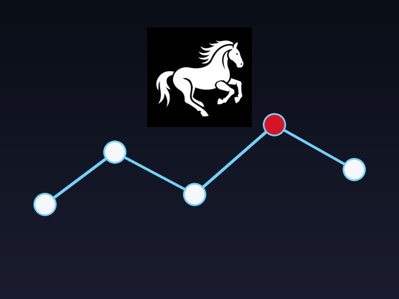 LittleHorse Adds Guardrails for Enterprise AI Agents
