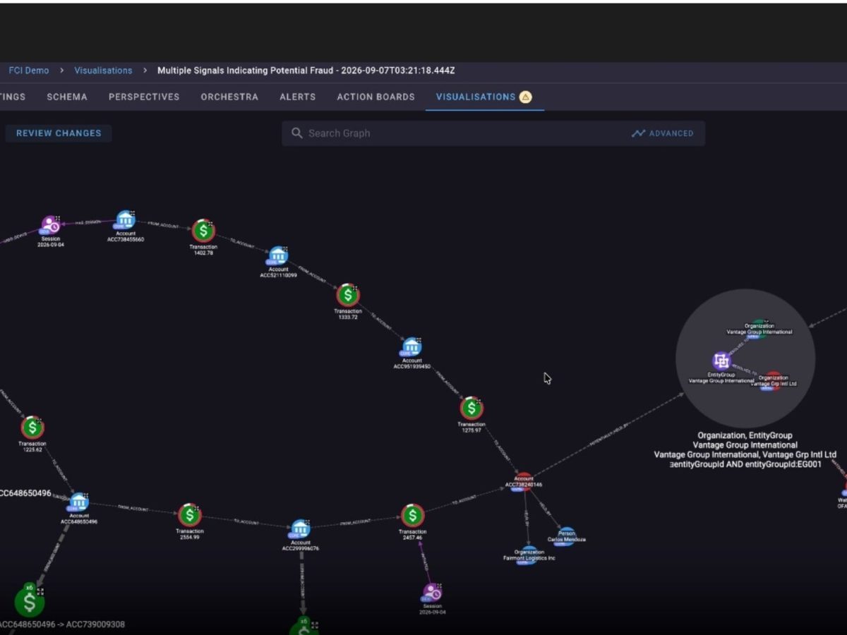 Neo4j GraphAware official financial-crime product visual showing connected investigation data.