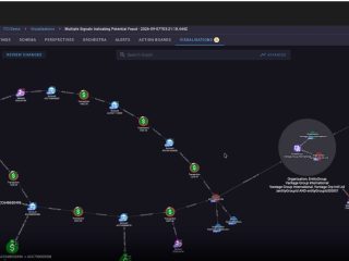 Neo4j GraphAware Connects Financial Crime Clues