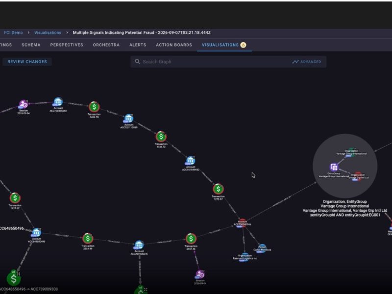 Neo4j GraphAware Connects Financial Crime Clues