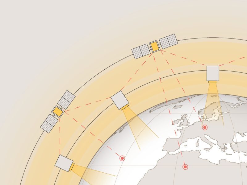 Open Cosmos Funding Turns Satellites Into a Network