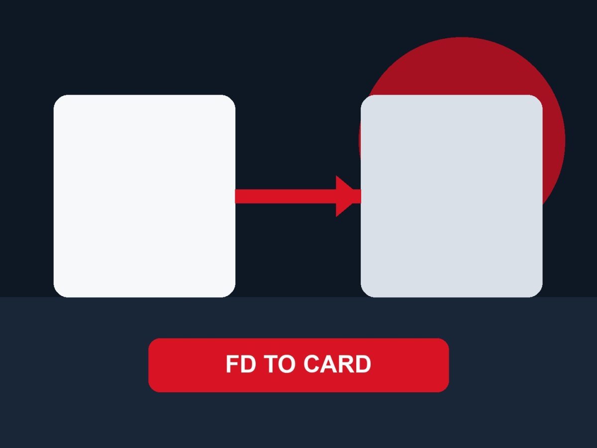 SBI Card YONO editorial illustration showing a fixed deposit connected to a secured credit card through a paperless application