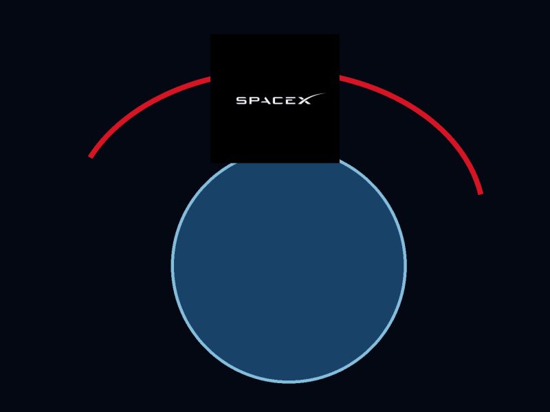 Starship Flight 14 Reaches Orbit at Last