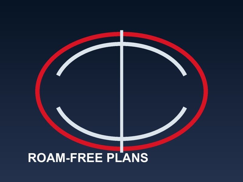 Vi Roam-Free Bundles Travel Into Core Plans
