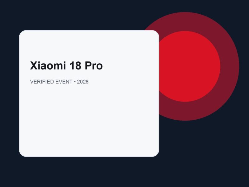 Xiaomi 18 Pro Privacy Screen Changes Flagship Design