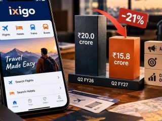Ixigo Cuts Advertising and Branding Spend 21% to ₹15.8 Crore in Q2 FY27