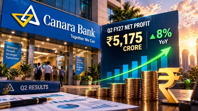 Canara Bank Q2 Results: Net Profit Rises 8% to ₹5,175 Crore