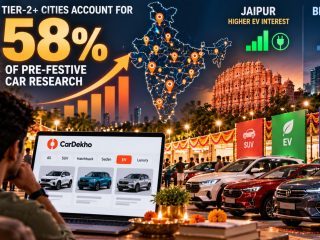 Tier-2+ Cities Account for 58% of Pre-Festive Car Research; Jaipur Beats Bengaluru in EV Interest
