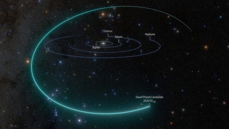 Astronomers Discover 2026 ED138, a Mysterious Object Beyond Neptune That Could Be a New Dwarf Planet