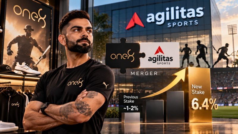 Virat Kohli’s Stake in Agilitas Sports Rises to 6.4% After One8 Merger