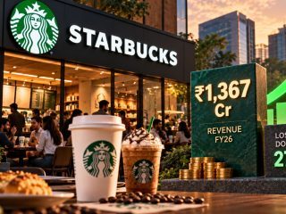 Starbucks India Records ₹1,367 Crore Revenue in FY26, Cuts Net Loss by 27%