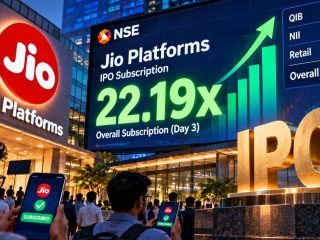 Jio Platforms IPO Subscribed 22.19 Times on Day 3 as Investor Demand Surges