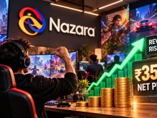 Nazara Swings to ₹35 Crore Net Profit as Revenue Rises 53% to Record ₹803 Crore