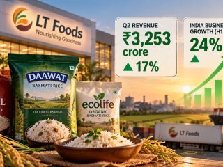 LT Foods Q2 Revenue Rises 17% to ₹3,253 Crore as India Business Grows 24% in H1 FY27