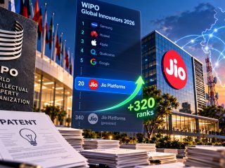 Jio Platforms Enters WIPO Top 20 After Jumping 320 Places in Global Patent Rankings