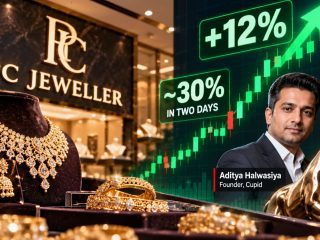 PC Jeweller Shares Rally Nearly 30% After Cupid Boss Aditya Halwasiya Buys Stake