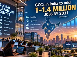 GCCs in India to Add 1–1.4 Million Jobs by 2031, Embark Report Says