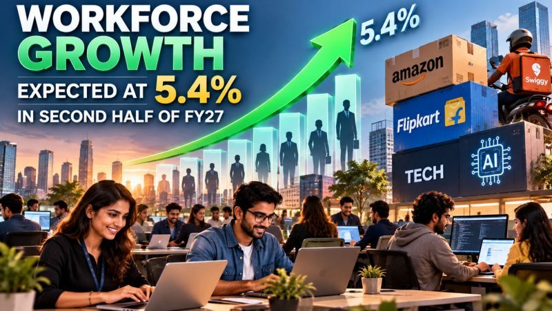 India Workforce Growth Expected at 5.4% in Second Half of FY27, Led by E-Commerce and Tech