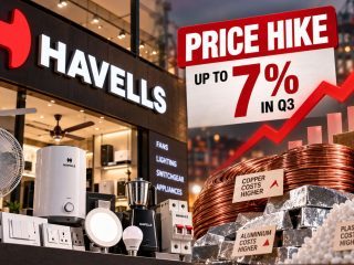 Havells Plans Up to 7% Price Hike in Q3 as Raw Material Costs Remain Elevated
