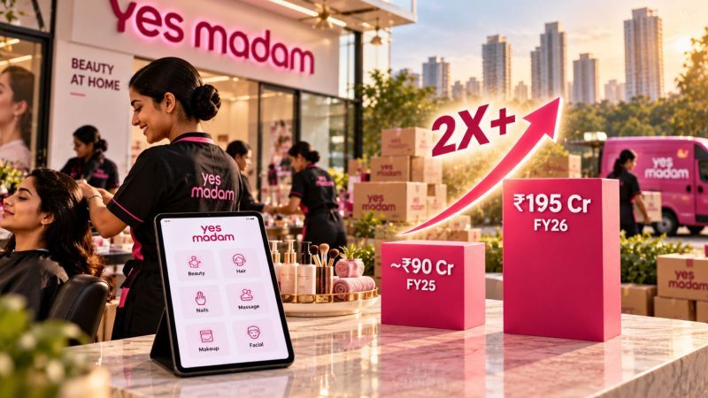 Yes Madam Revenue More Than Doubles to ₹195 Crore in FY26, but Startup Slips Into Loss