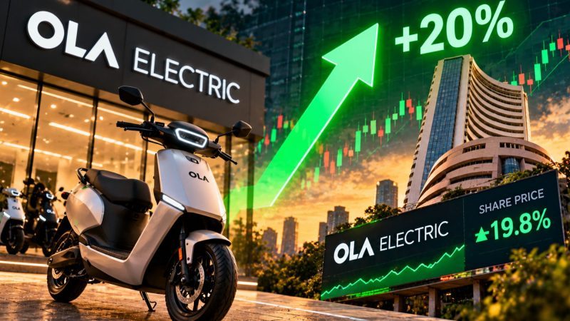 Ola Electric Shares Rally 20% Ahead of Q2 FY27 Results