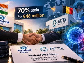 Mankind Pharma to Acquire 70% of Belgium’s ACTx for €48 Million