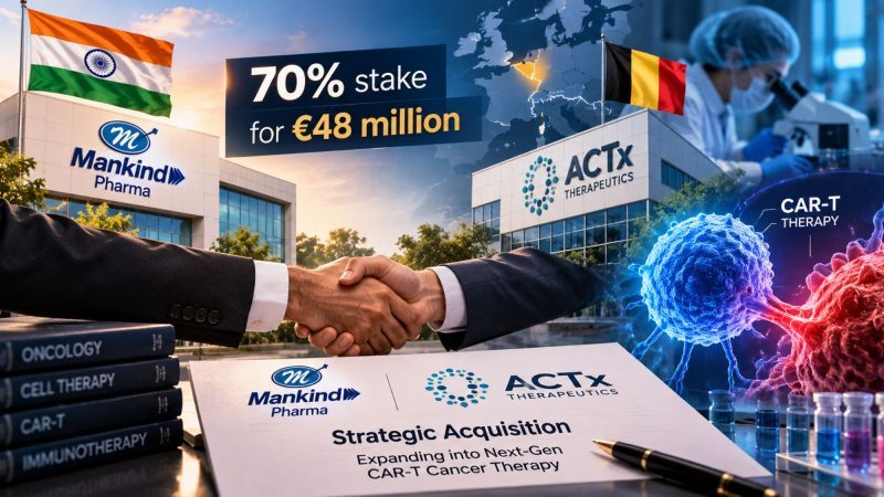 Mankind Pharma to Acquire 70% of Belgium’s ACTx for €48 Million